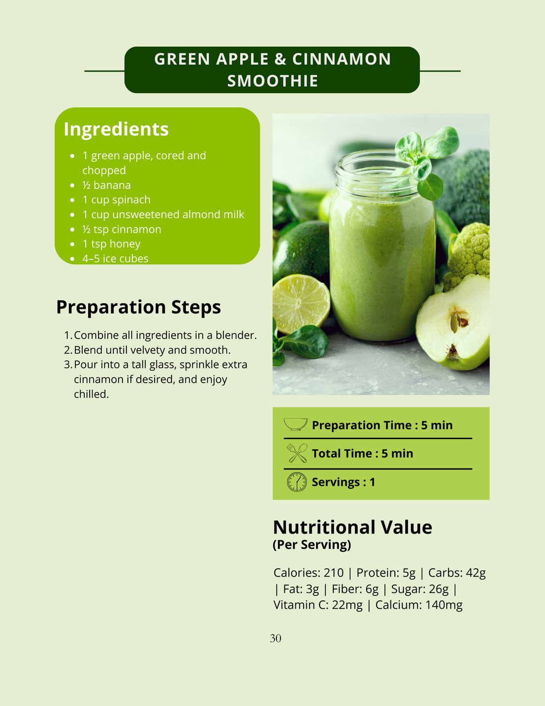 50+ Healthy Breakfasts