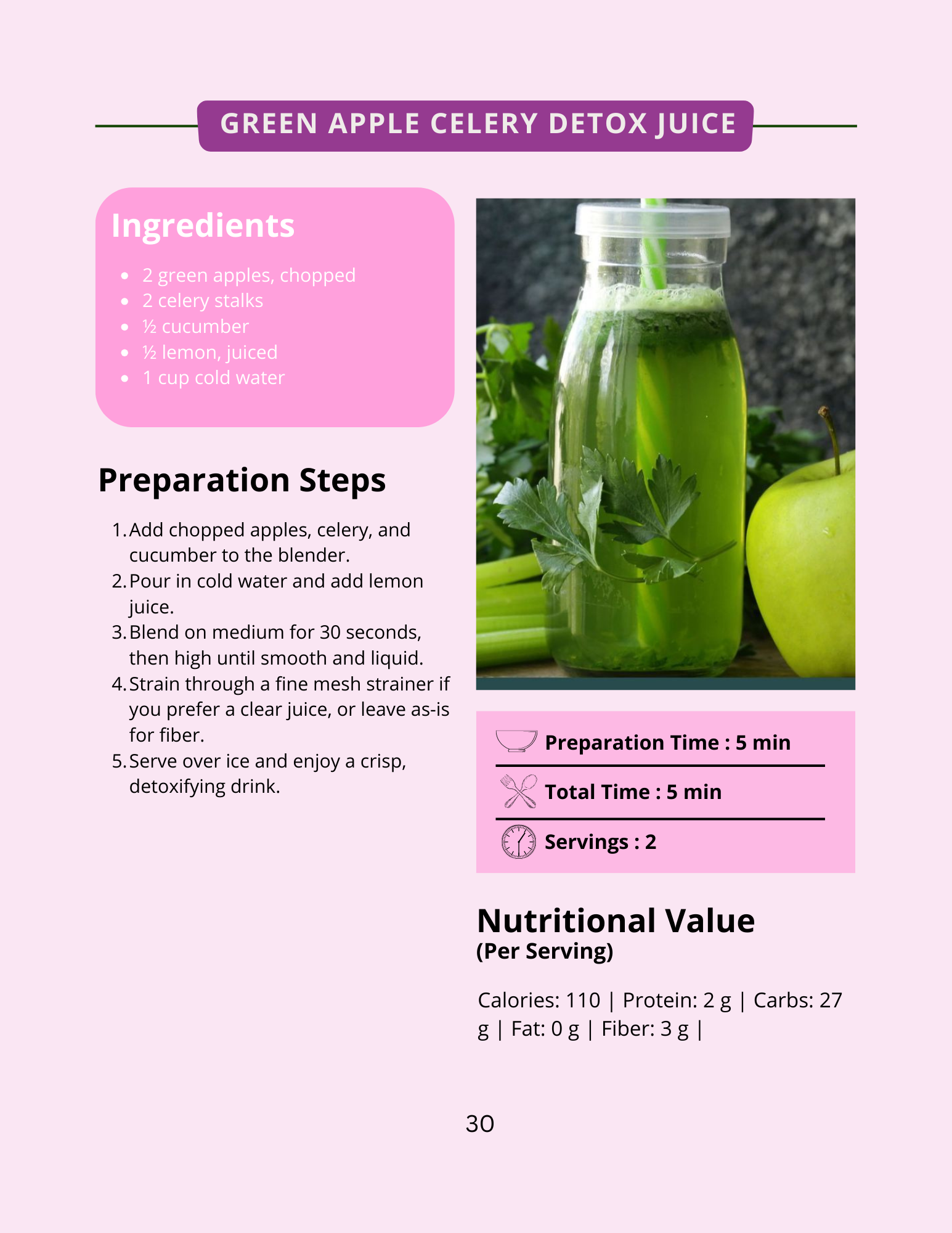 50+ Healthy Smoothies