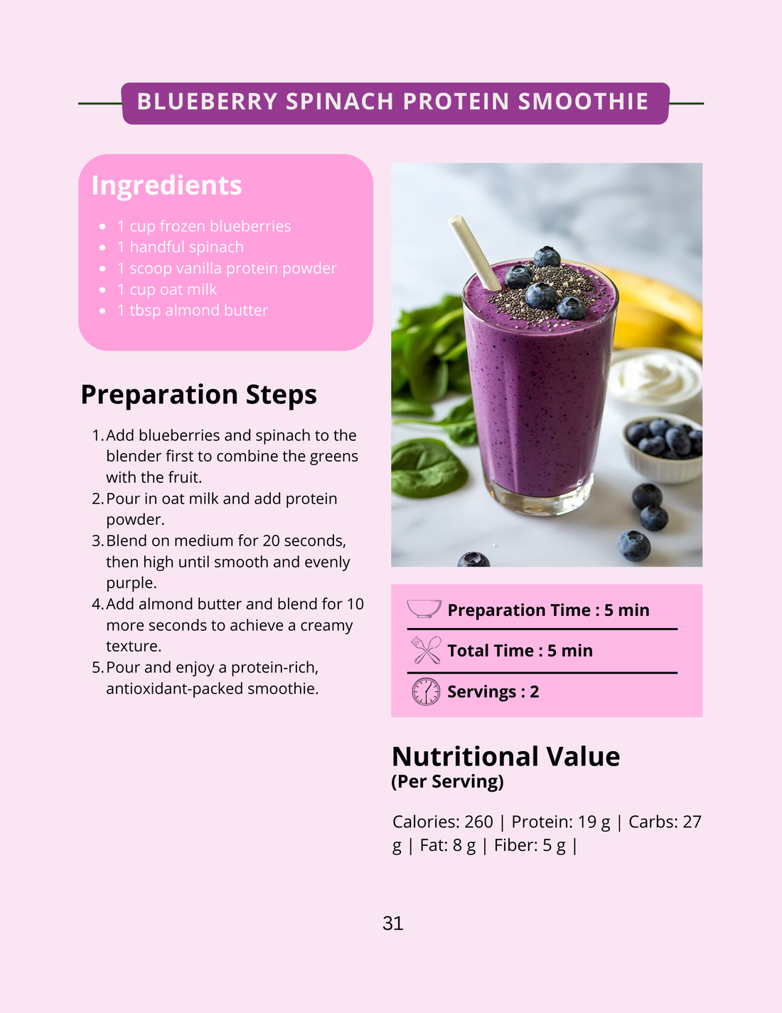 50+ Healthy Smoothies