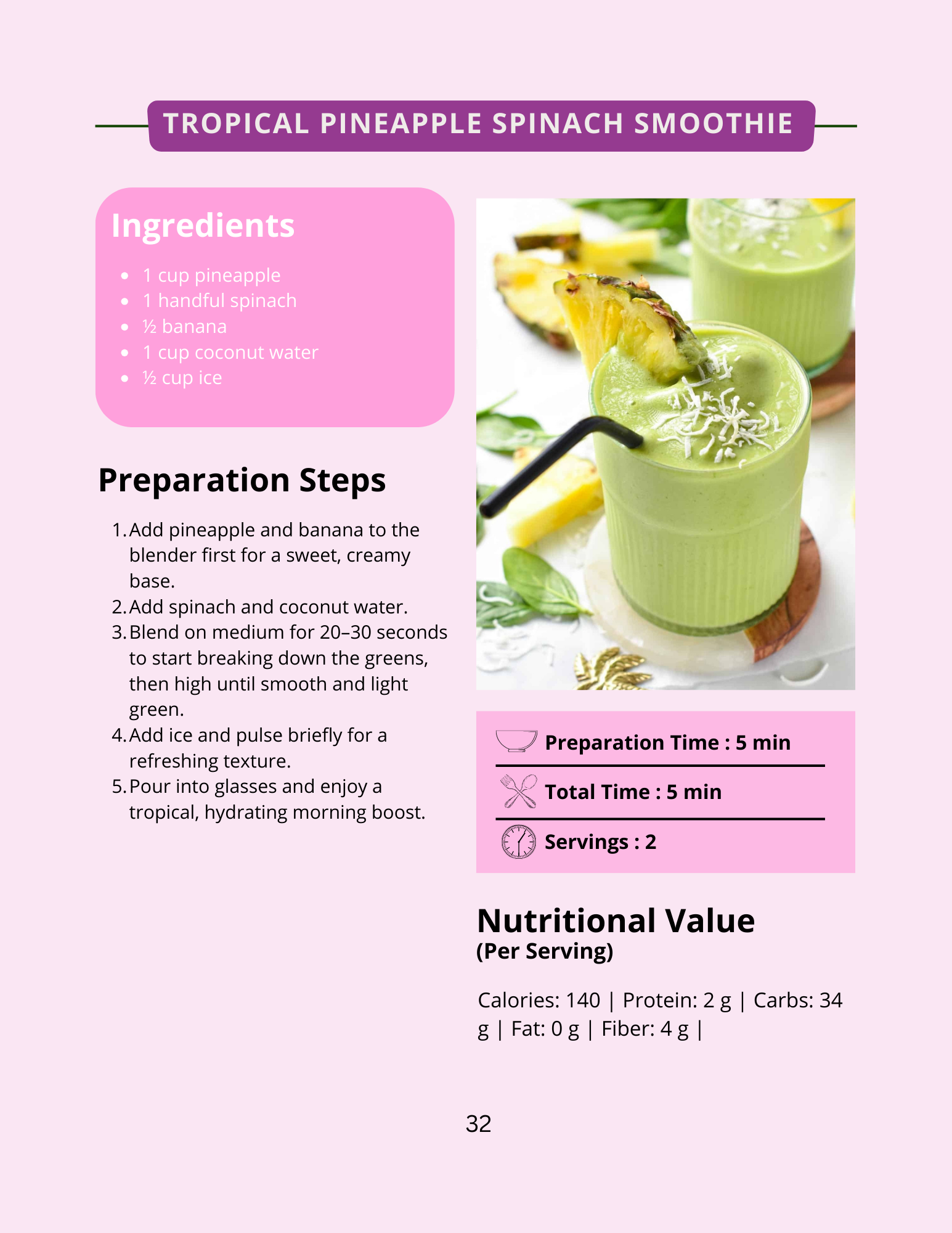 50+ Healthy Smoothies