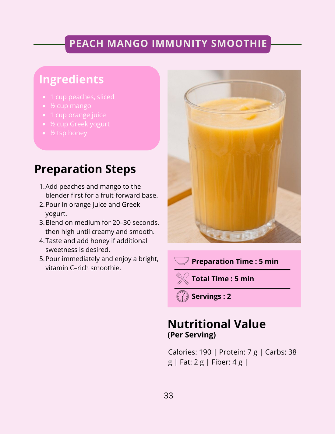 50+ Healthy Smoothies