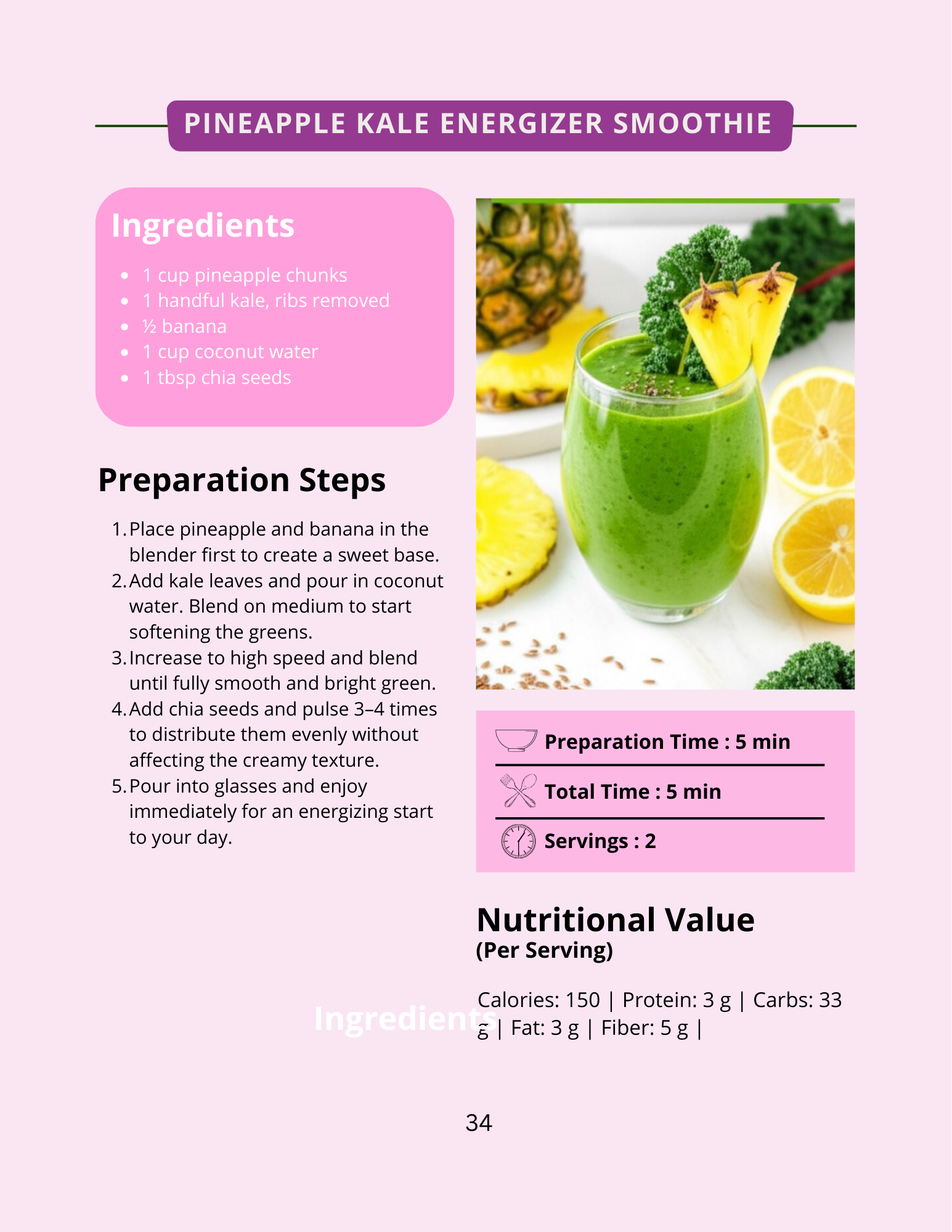 50+ Healthy Smoothies